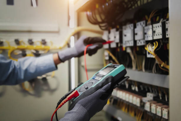 Best Surge Protection Installation  in Taft, TX